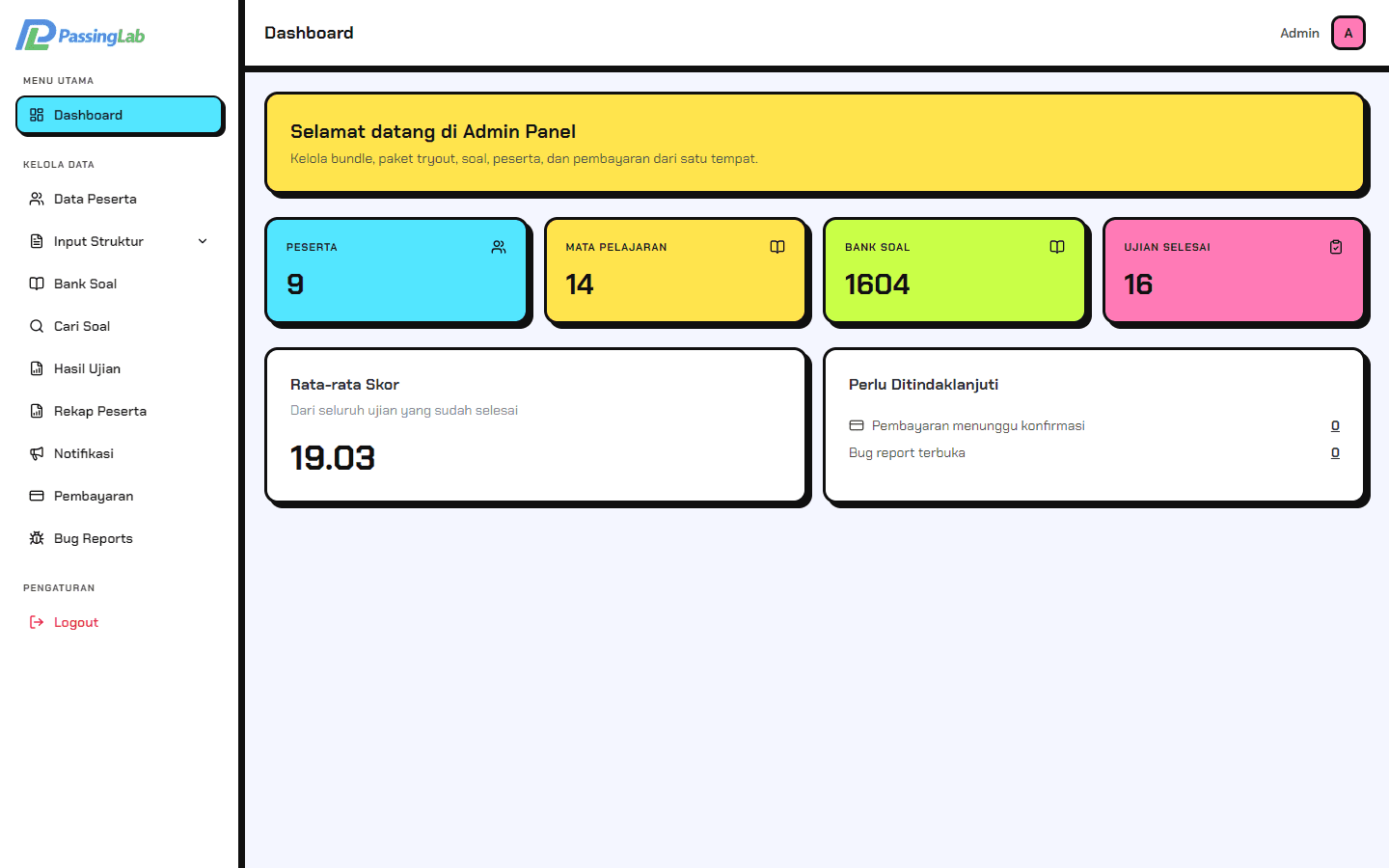 PassingLab admin dashboard showing counts of students, subjects, questions in the bank, and completed exams, plus average score and items awaiting follow-up.