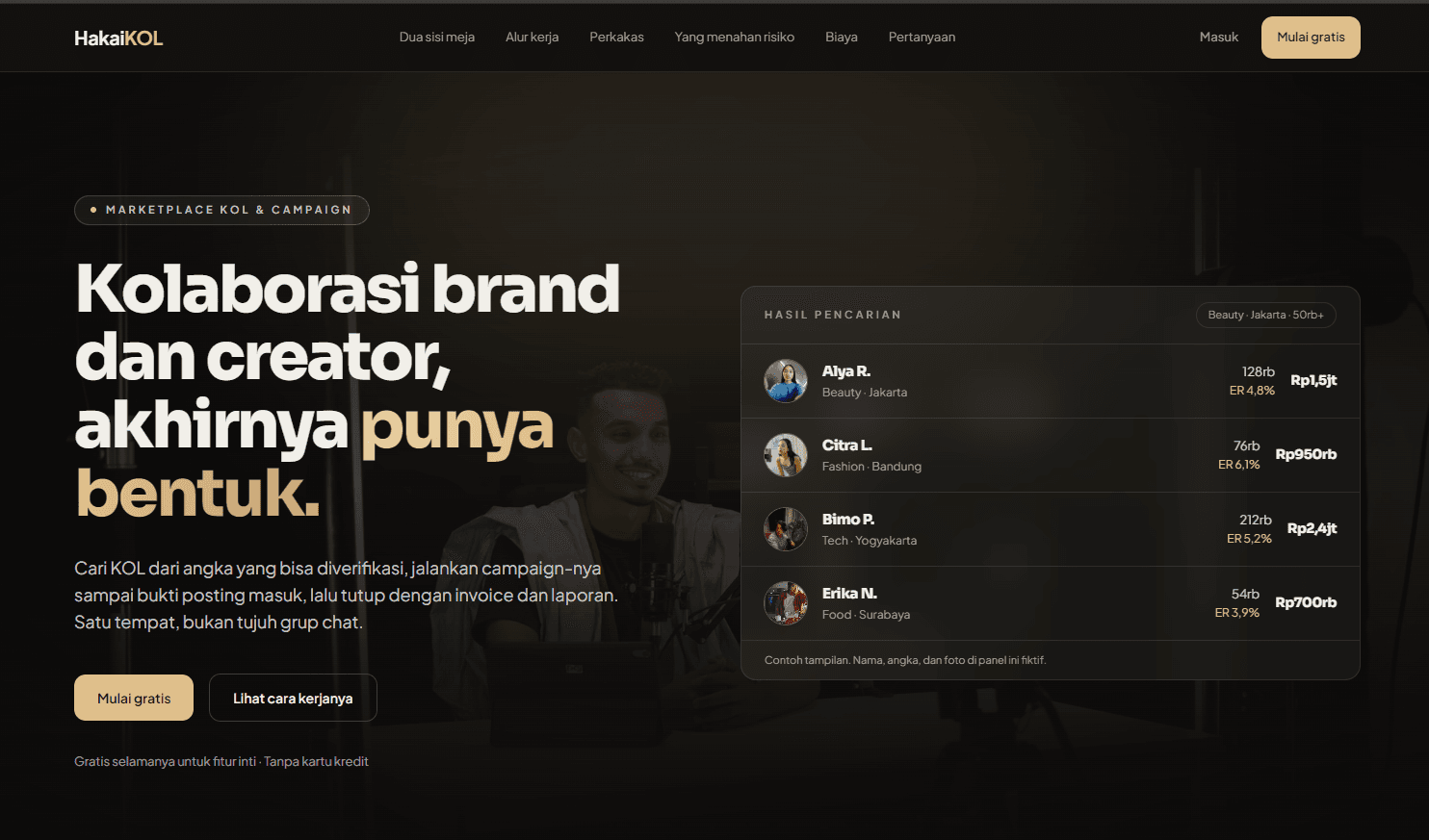 HakaiKOL landing page with the headline "Kolaborasi brand dan creator, akhirnya punya bentuk." beside a sample search panel listing four creators with follower counts, engagement rates, and rates
