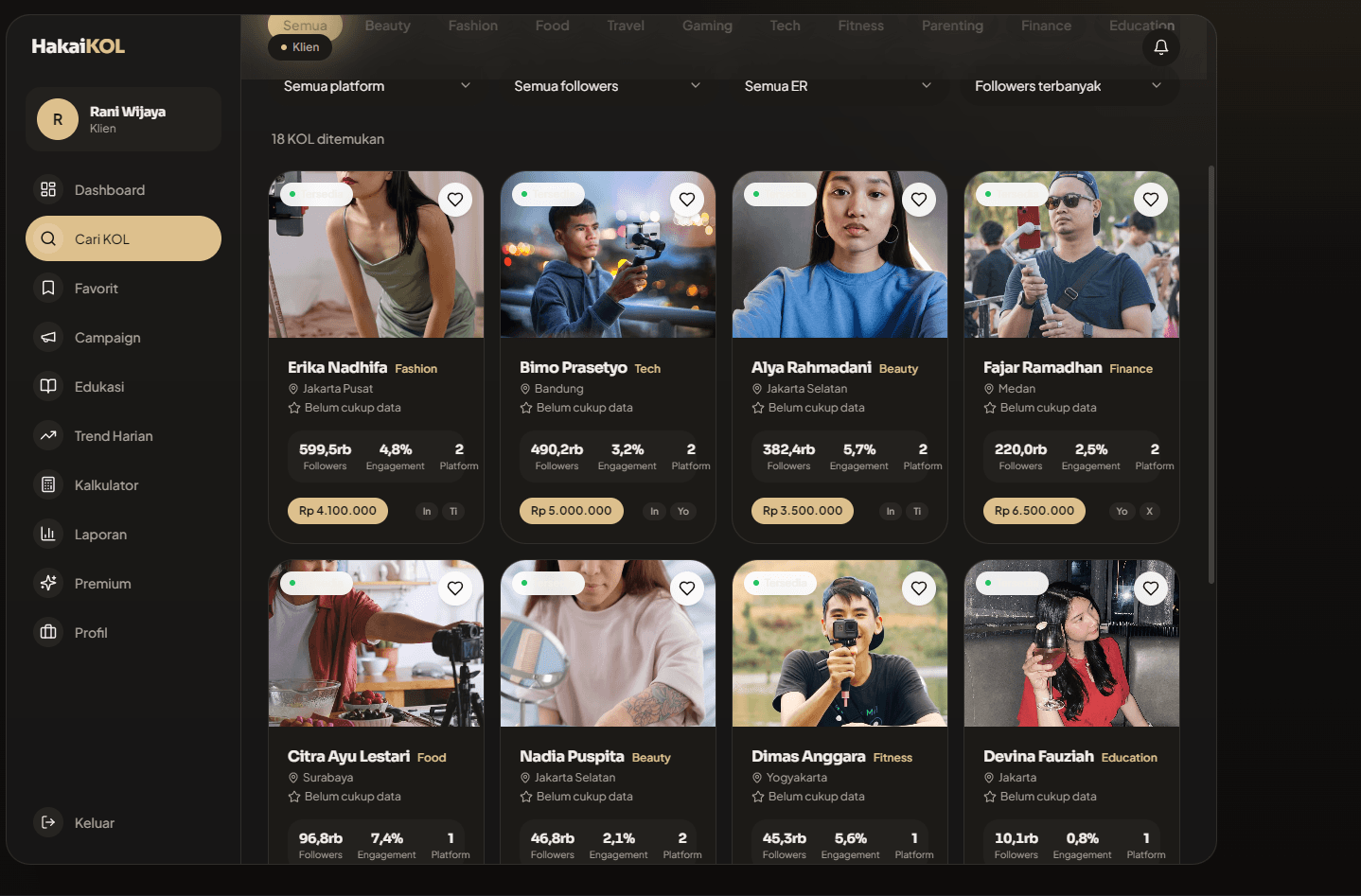 Creator search page filtered by niche, platform, follower count, and engagement rate, showing creator cards with followers, engagement, connected platforms, and starting rate