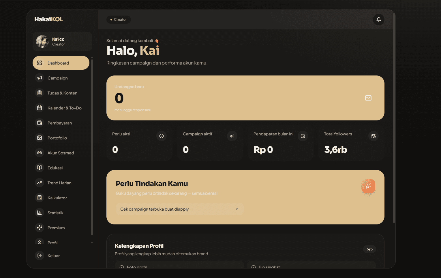 Creator dashboard showing new invitations, active campaigns, monthly earnings, total followers, and a profile completeness checklist